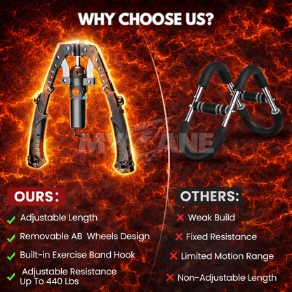 Myzane® Power Twister – Build Full-Body Strength at Home
