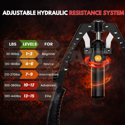 Myzane® Power Twister – Build Full-Body Strength at Home