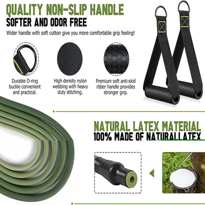 Myzane® Resistance Band Workout Set
