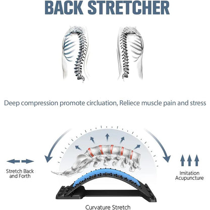 Myzane® Magic Back Stretcher
